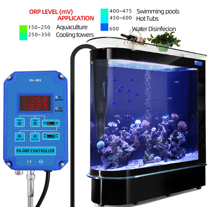 Digital 2&1 PH ORP Monitor Red - W Spa & Wellness 评论和价格