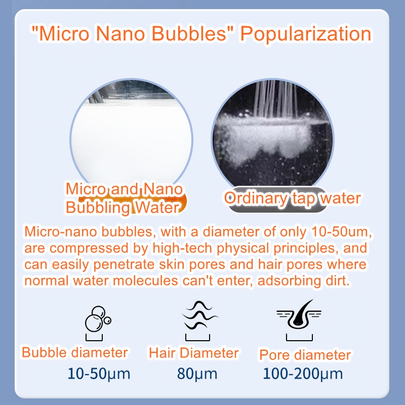 Micro nano bubble milk bath ma - W Spa & Wellness 评论和价格