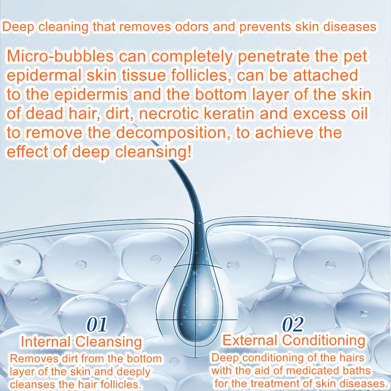 Micro nano bubble milk bath ma - W Spa & Wellness 评论和价格